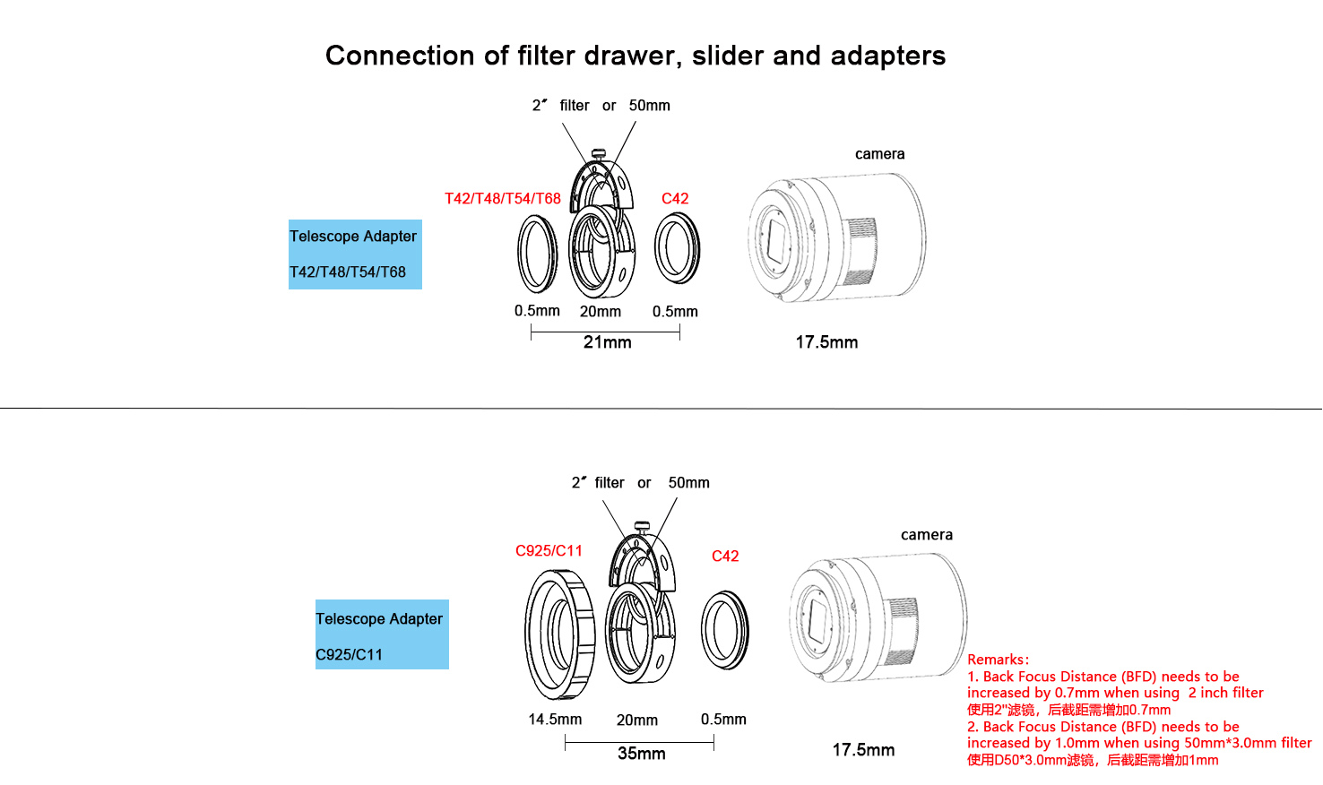 Connection of filter drawer,slider and adaper.jpg